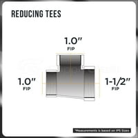 Opskrbni div 1-1 2 1 1 crne cijevi za uklanjanje majice od lijevanog željeza
